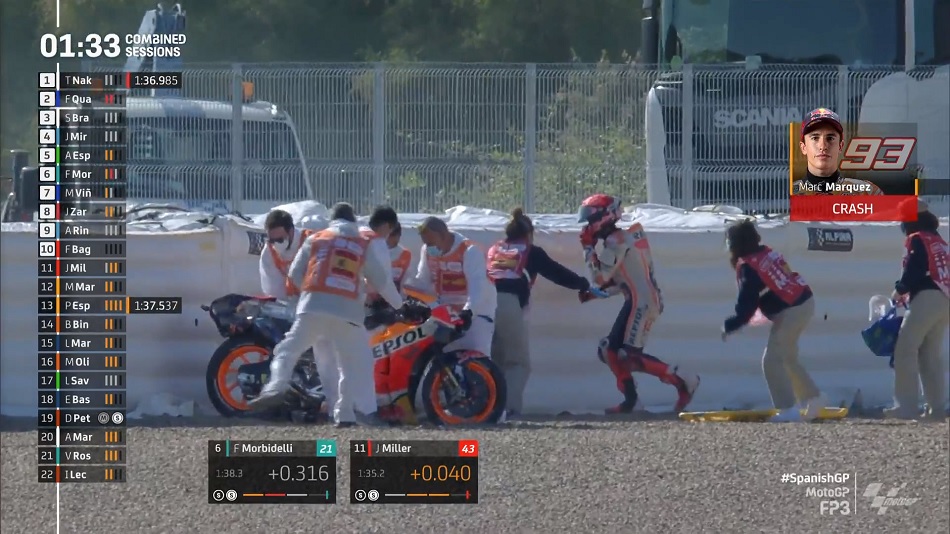 Marc Marquez jatuh 2