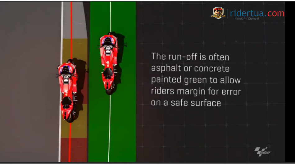 Aturan Track Limit Mengurangi Keseruan Balap? 3 TaTrack Limit MotoGP 1