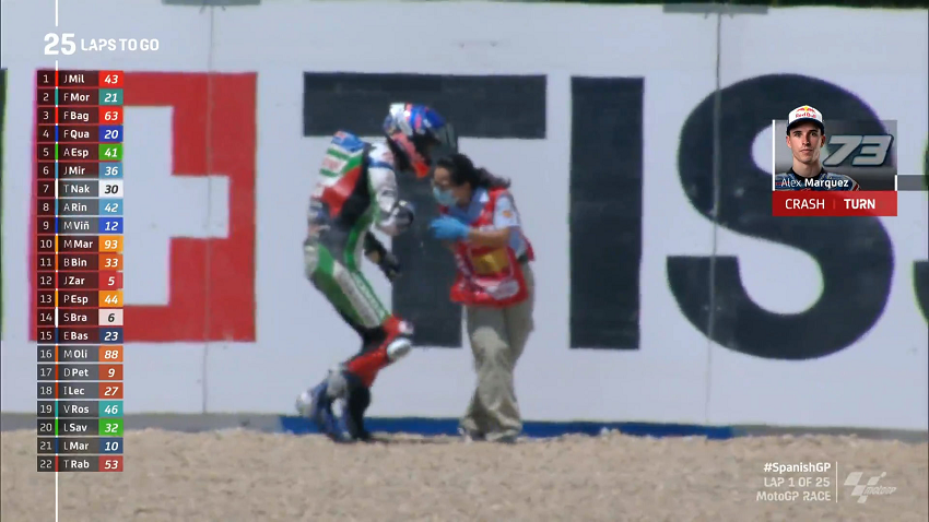 Alex Marquez Crash, Taka Nakagami Senang 1 alex marquez jatuh