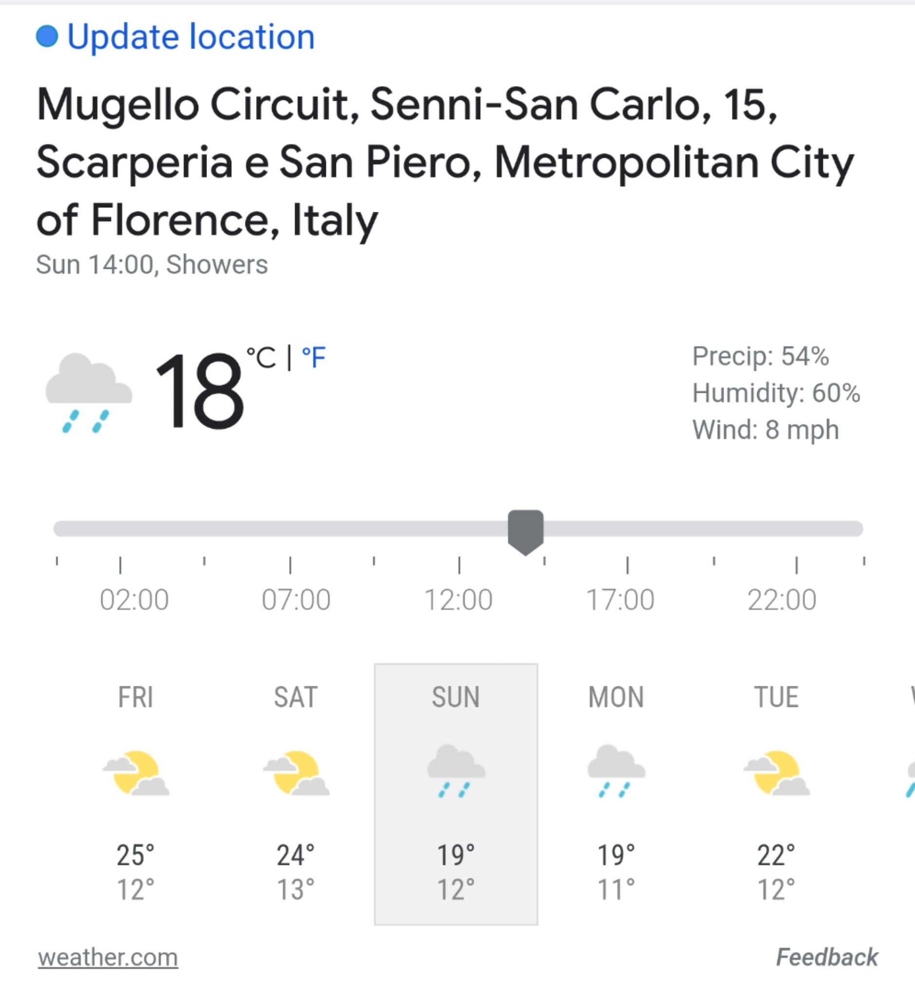 Jika Hujan di GP Italia, Jack Miller Tertawa 1 ramalan cuaca mugello