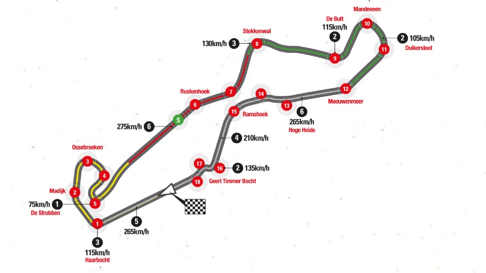 Pecco Bagnaia: Sirkuit Assen Ada di Kulitku 1 Assen Belanda