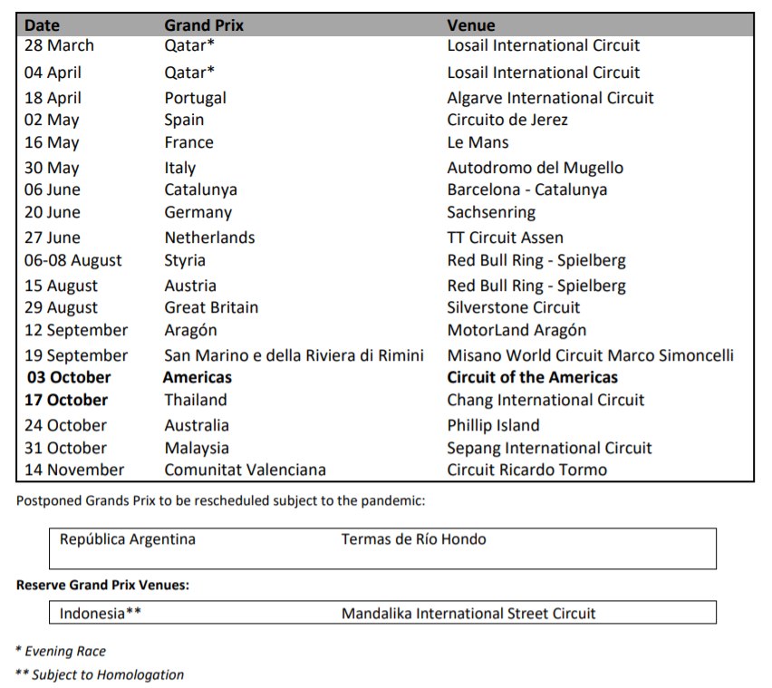 Kalender MotoGP 2021