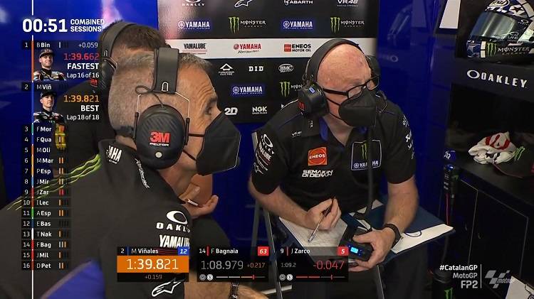 Jika Performa Vinales Stagnan, Diganti Kepala Kru Lagi? 1 Silvano Galbusera 1