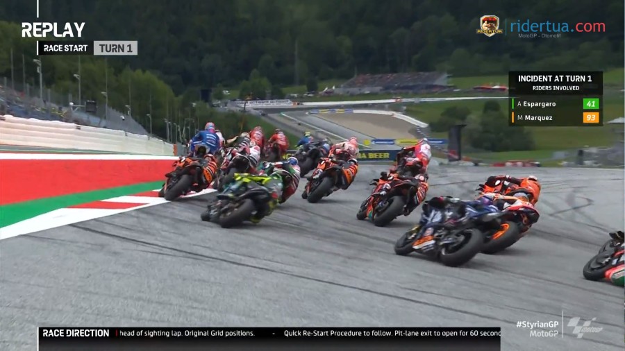 Aleix Vs Marquez