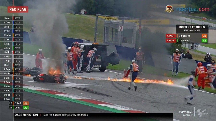 Dani Pedrosa: Usai Crash Saya Tidak Membalap dengan Agresif 1 Crash
