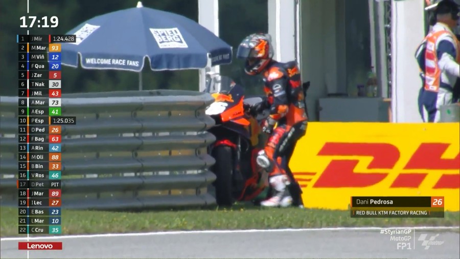Dani Pedrosa 4