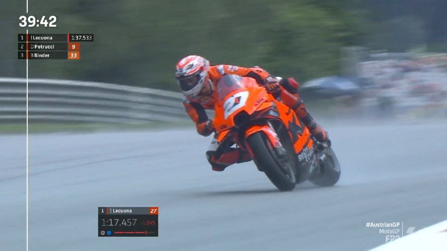 Iker Lecuona Austria