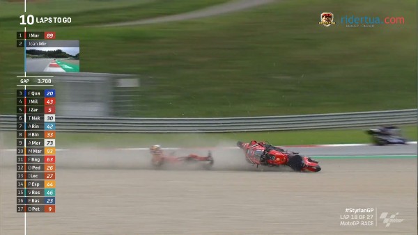 Jack Miller crash Styria