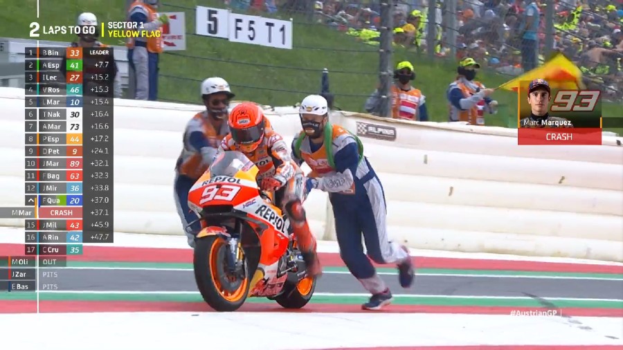 Yokoyama: Masalah Terbesar Honda Ban Michelin 1 Marc Marquez crash 4 1