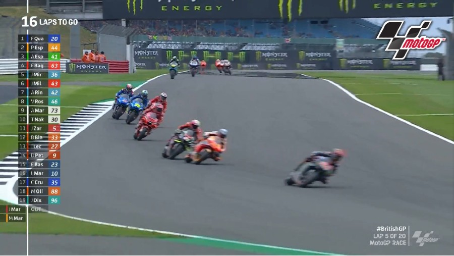 Crash: Kontak Marc Marquez dan Jorge Martin! 3 Race Inggris