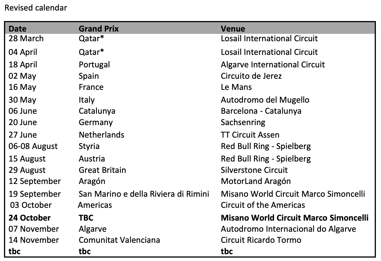 kalender motogp