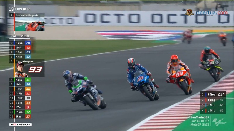 Crash Karena Kejar Bastianini, Rins Kecewa 1 Alex Rins Suzuki
