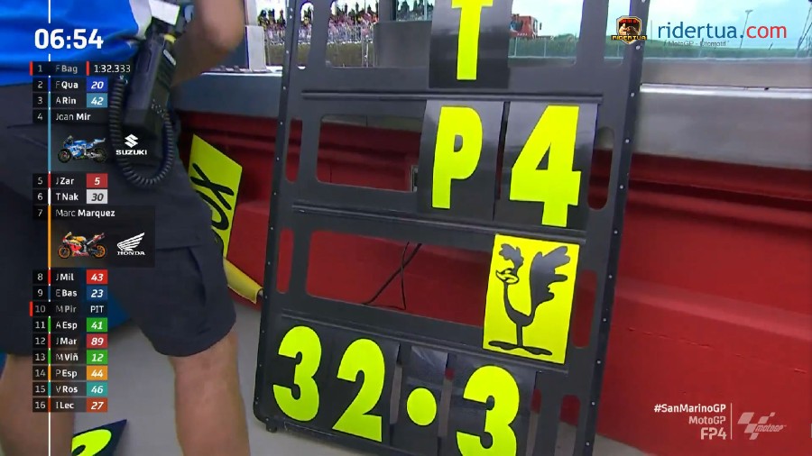 Parah! Joan Mir Sindir Manuver 'Wheel Sucker' Marquez 3 Joan Mir Marc Marquez