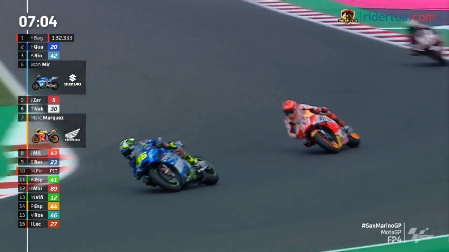 Parah! Joan Mir Sindir Manuver 'Wheel Sucker' Marquez 2 Joan Mir Marc Marquez Misano