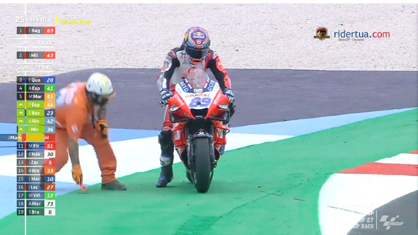 Jorge Martin: Saya Terlalu Optimis! 1 Jorge Martin Martinator