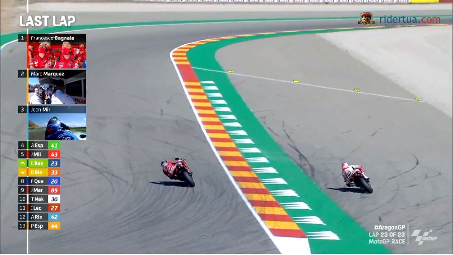 Marc Marquez Pecco 1