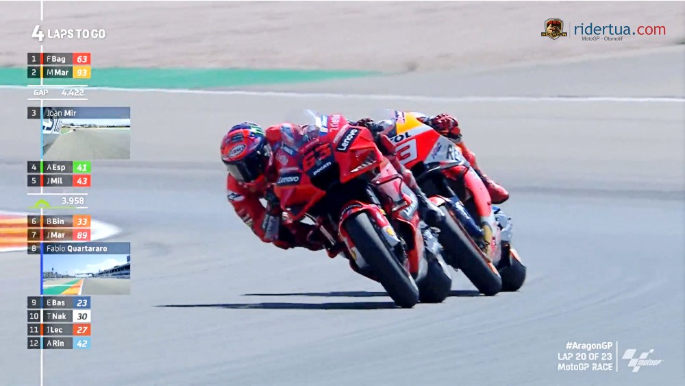 Marc Marquez Pecco bagnaia