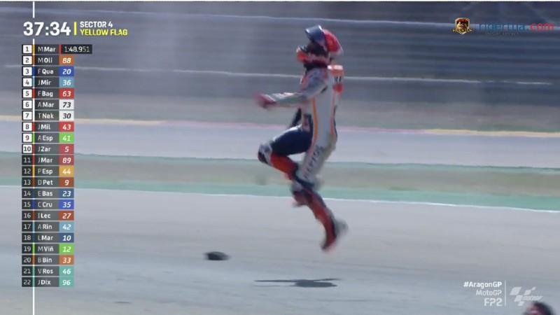 Marc Marquez
