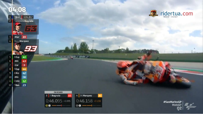 Marc Cerdas dan Terus Terang Dia di 'Towing' Bradl Agar Lolos ke Q2 3 Marc Pecco Bagnaia