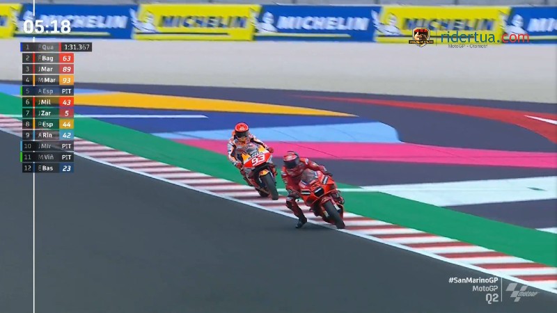 Marc Cerdas dan Terus Terang Dia di 'Towing' Bradl Agar Lolos ke Q2 2 Marc Pecco