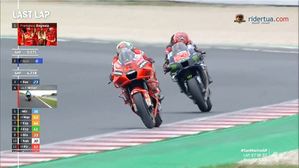 Pecco Bagnaia Fabio Quartararo 1 1