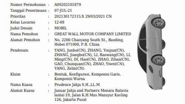 Great Wall Motors Bakal Hadir di Indonesia? 1 ora lightning cat detikoto optimized