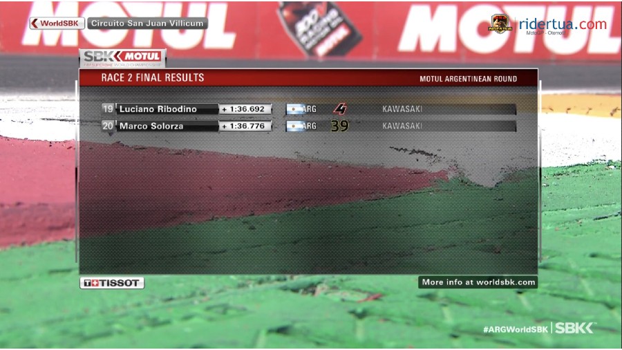Hasil Race-2 WSBK Argentina: Balapan Seru, Scott Redding Menang! 2 Hasil Race 2 WSBK Argentina 2