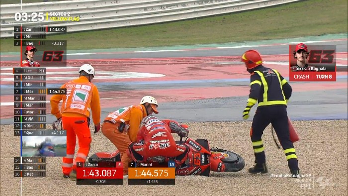 Hasil FP1 MotoGP Misano-2: Zarco Tercepat, Pecco Jatuh! 2 Pecco Bagnaia Crash Misano 1