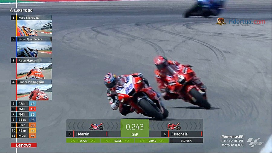 Apakah Podium Pecco di GP Amerika Hasil 'Team Order'? 1 Team Order Pecco Martin