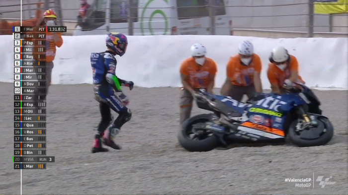 Hasil FP2 MotoGP Valencia: Miller Tercepat 1 Enea Bastianini Crash FP2
