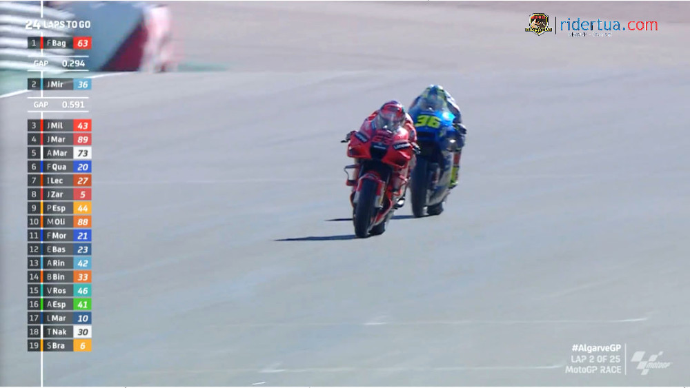 Joan Mir: Menunggu Bagnaia Membuat Kesalahan 1 Mir Pecco Algarve