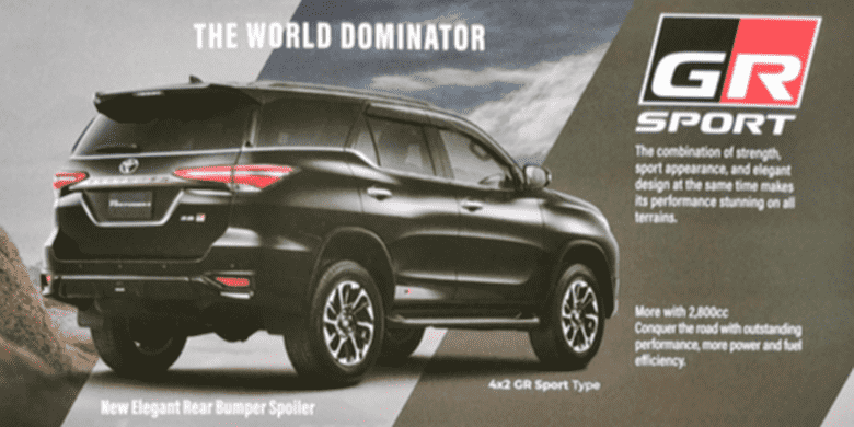 Ini Tanggal Rilis Toyota Fortuner Facelift! 1 toyota fortuner facelift kompasoto optimized