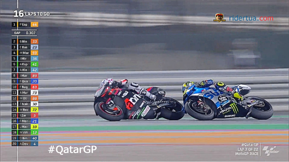 Aleix Espargaro: Terlalu Berhati-hati Saat di Belakang Marc Marquez dan Joan Mir 1 Aleix Espargaro Joan Mir Qatar