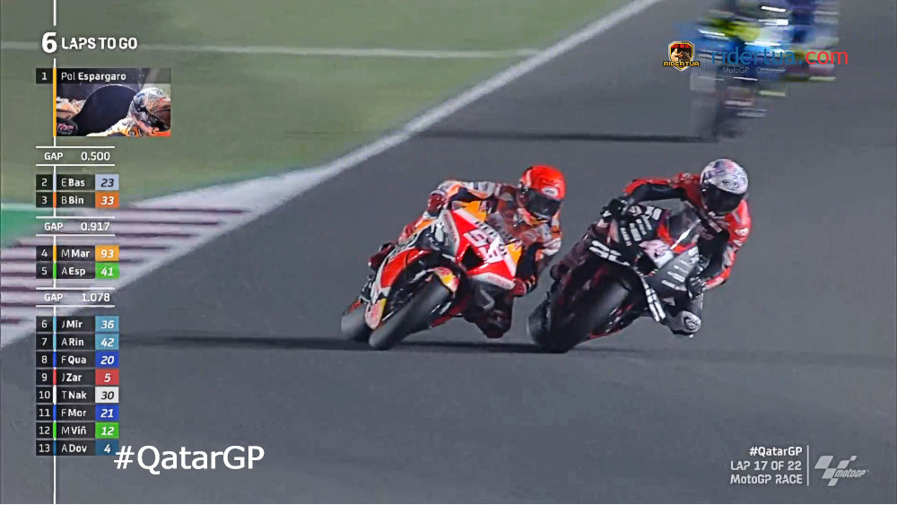 Aleix Espargaro Marc Marquez Qatar