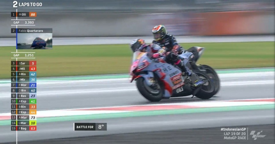 Enea Bastianini Mandalika 1