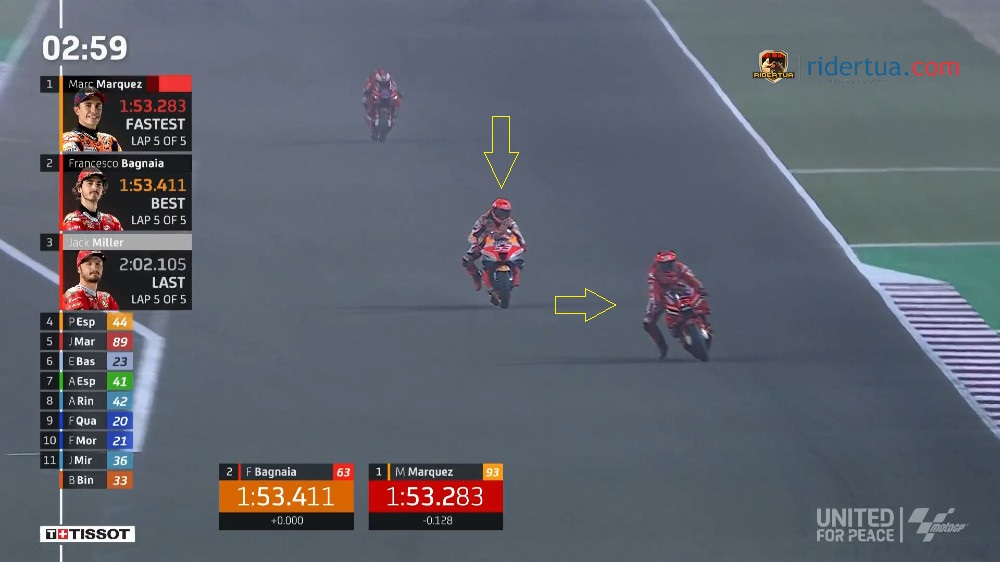 Marc Marquez Francesco Pecco Bagnaia Slipstream