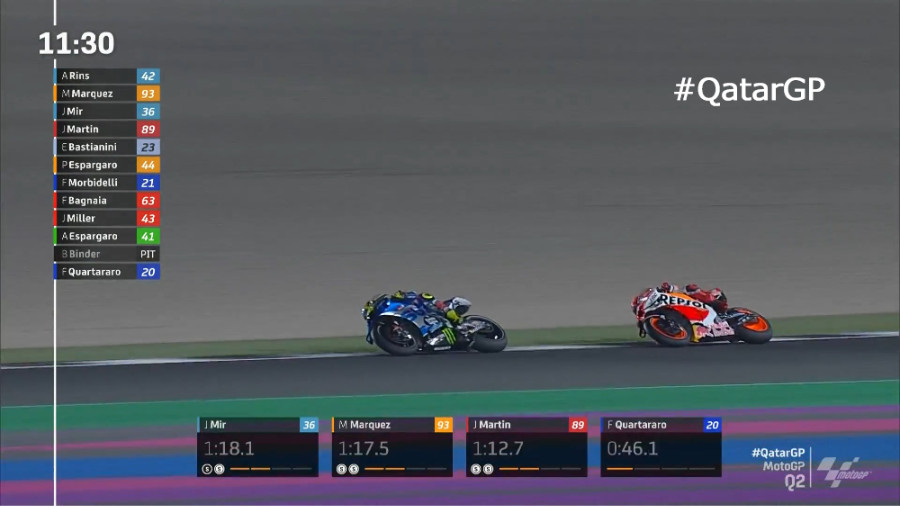 Marc Marquez Joan Mir Slip Stream