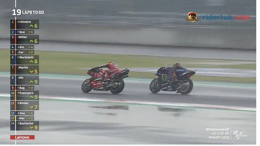 Miller Quartararo Mandalika