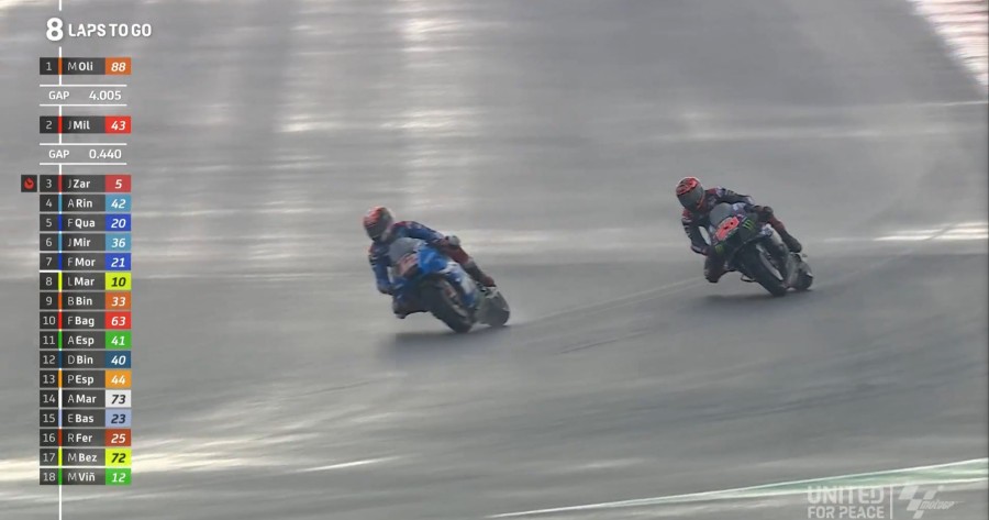Quartararo Rins Mandalika