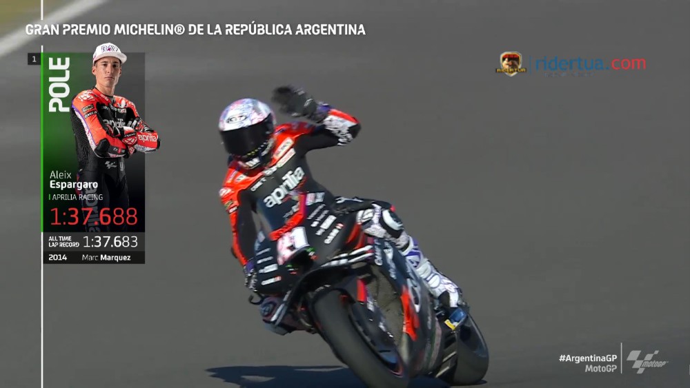 Aleix Espargaro Pole Argentina