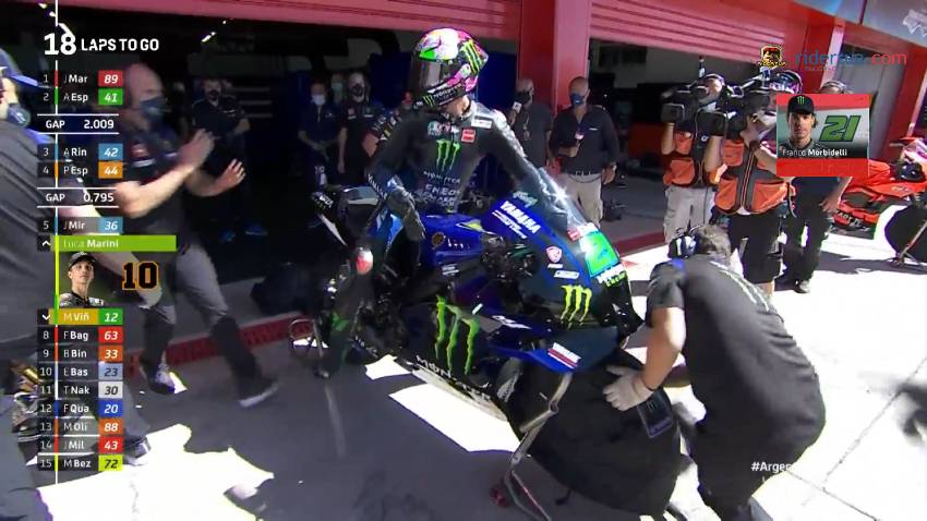 Franco Morbidelli: 'Ban Bocor' Gaes..! 1 Franco Morbidelli Ban Bocor