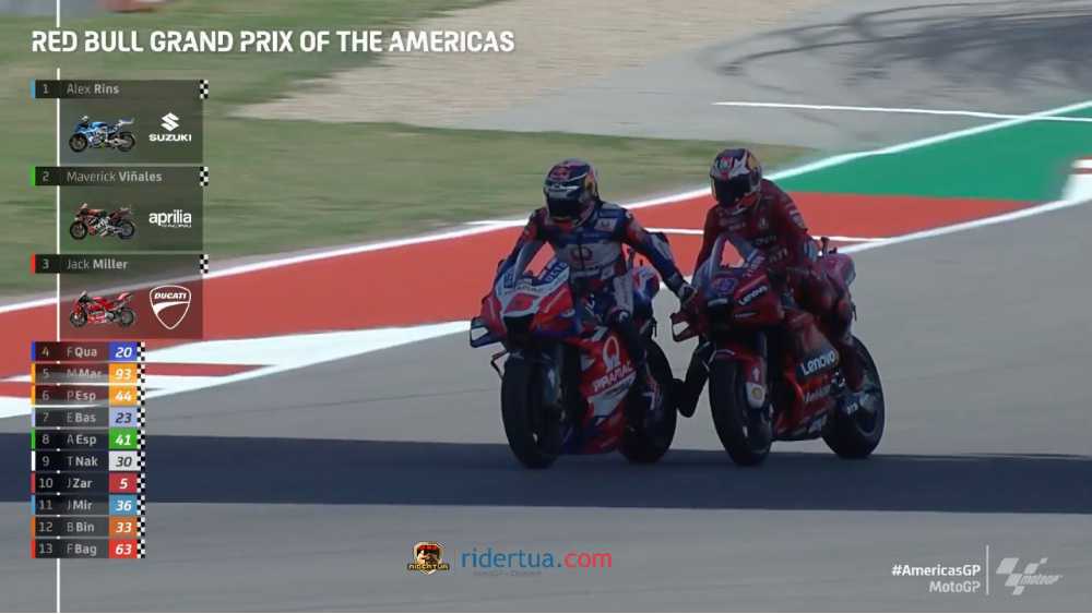 Hasil FP2 MotoGP Austin - Amerika 2022: Zarco Tercepat, Marquez P-6 1 Hasil FP2 MotoGP Amerika 1