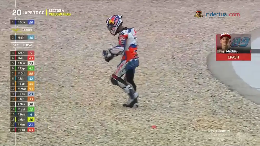 Jorge Martin 1