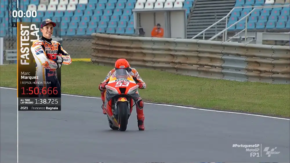 Marc Marquez FP1