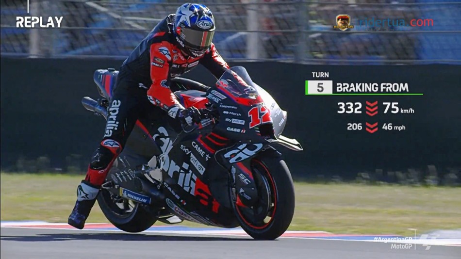 Maverick Vinales Argentina
