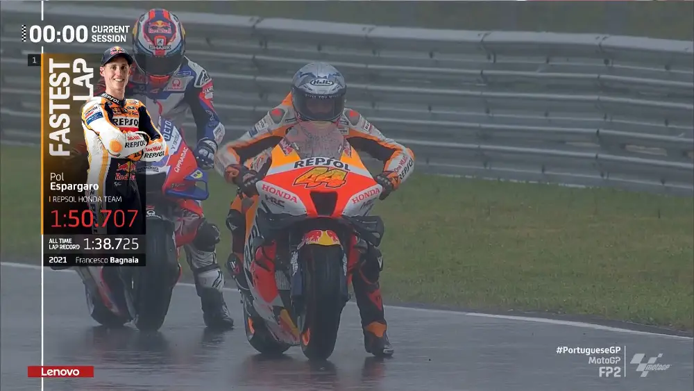 Pol Espargaro FP2