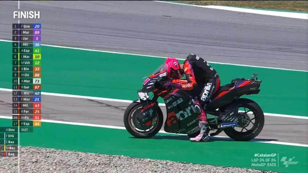 Dovizioso: Hanya Suzuki yang Bisa Menunjukkan Jumlah Lap di Dashboard 2 Aleix Espargaro 4