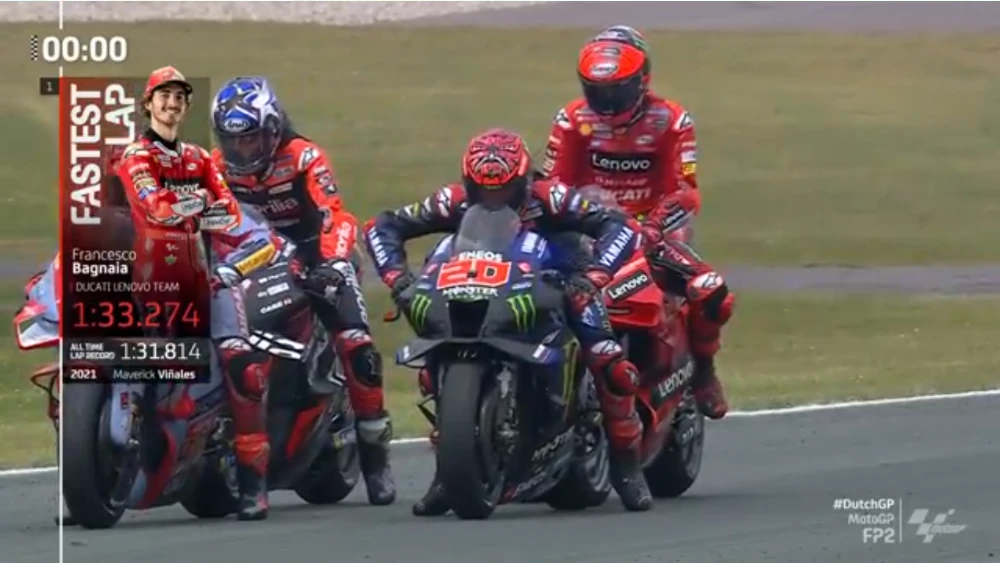 Hasil FP2 MotoGP Belanda 1