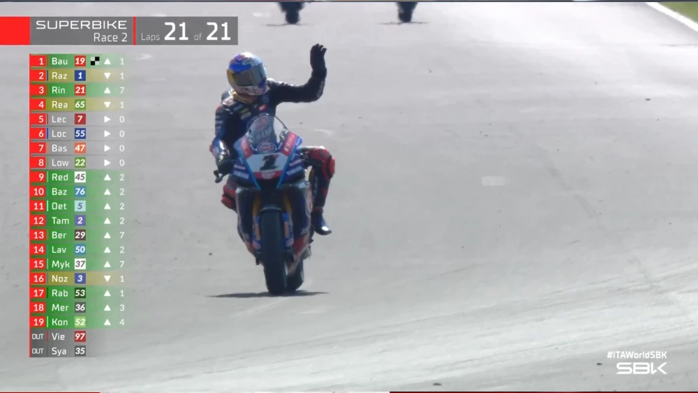 Hasil Race 2 Misano WSBK 1