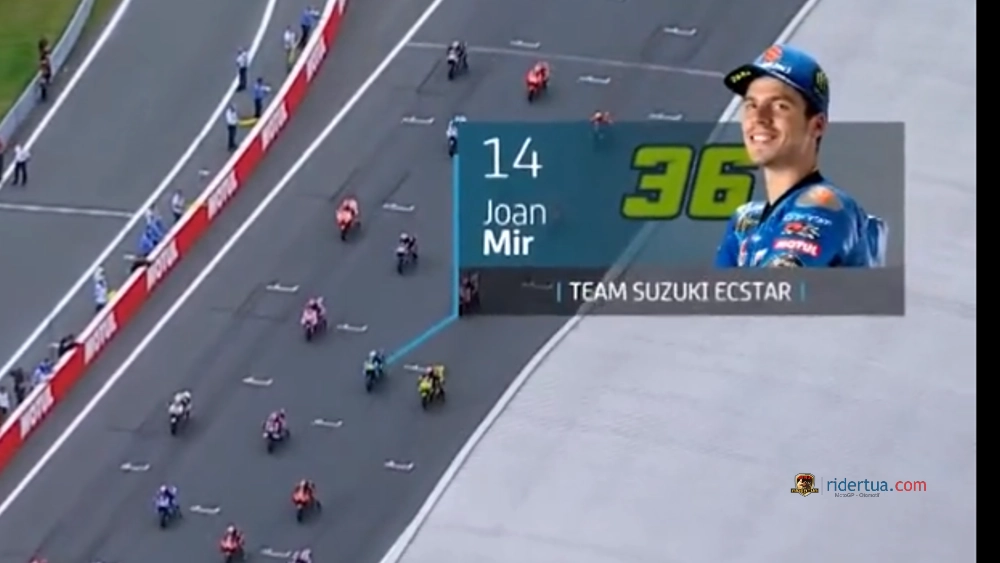 Joan Mir Luca Marini